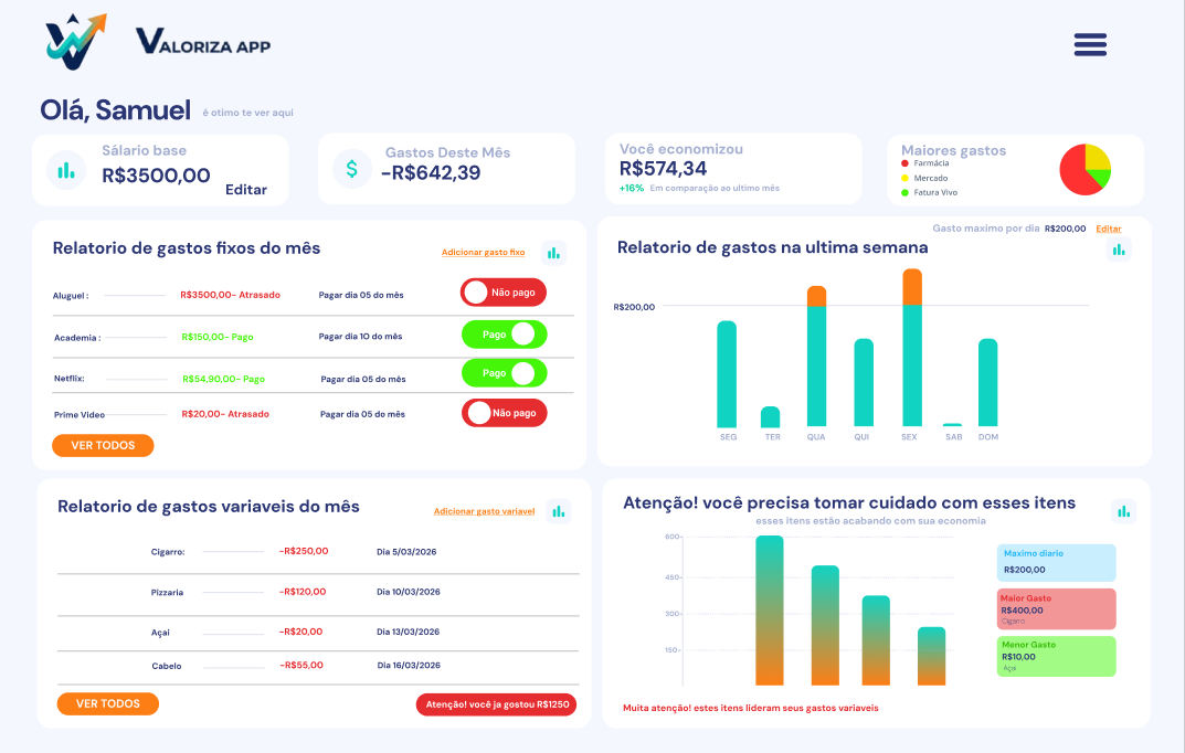 SaaS ValorizaApp